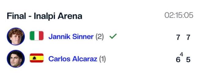 ATP总决赛碾压蒙特卡洛大师赛,辛纳刷新纪录 ATP总决赛碾压蒙特卡洛大师赛,辛纳刷新纪录