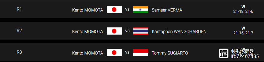 日本队完胜丹麦队,黄鸭组合统治全场 日本队完胜丹麦队,黄鸭组合统治全场