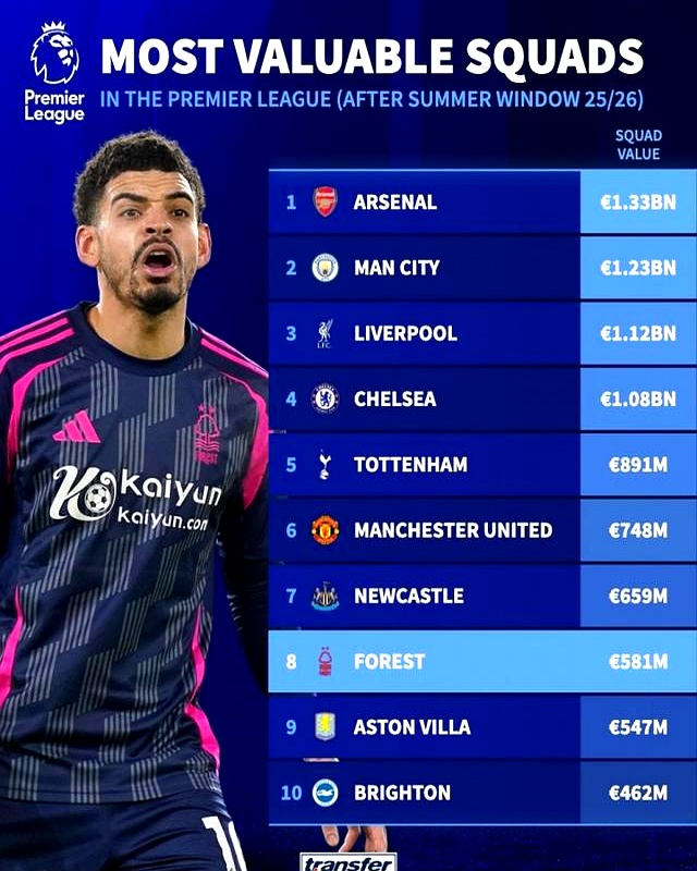 曼城绝杀瑞士,布鲁诺关键制胜 曼城绝杀瑞士,布鲁诺关键制胜