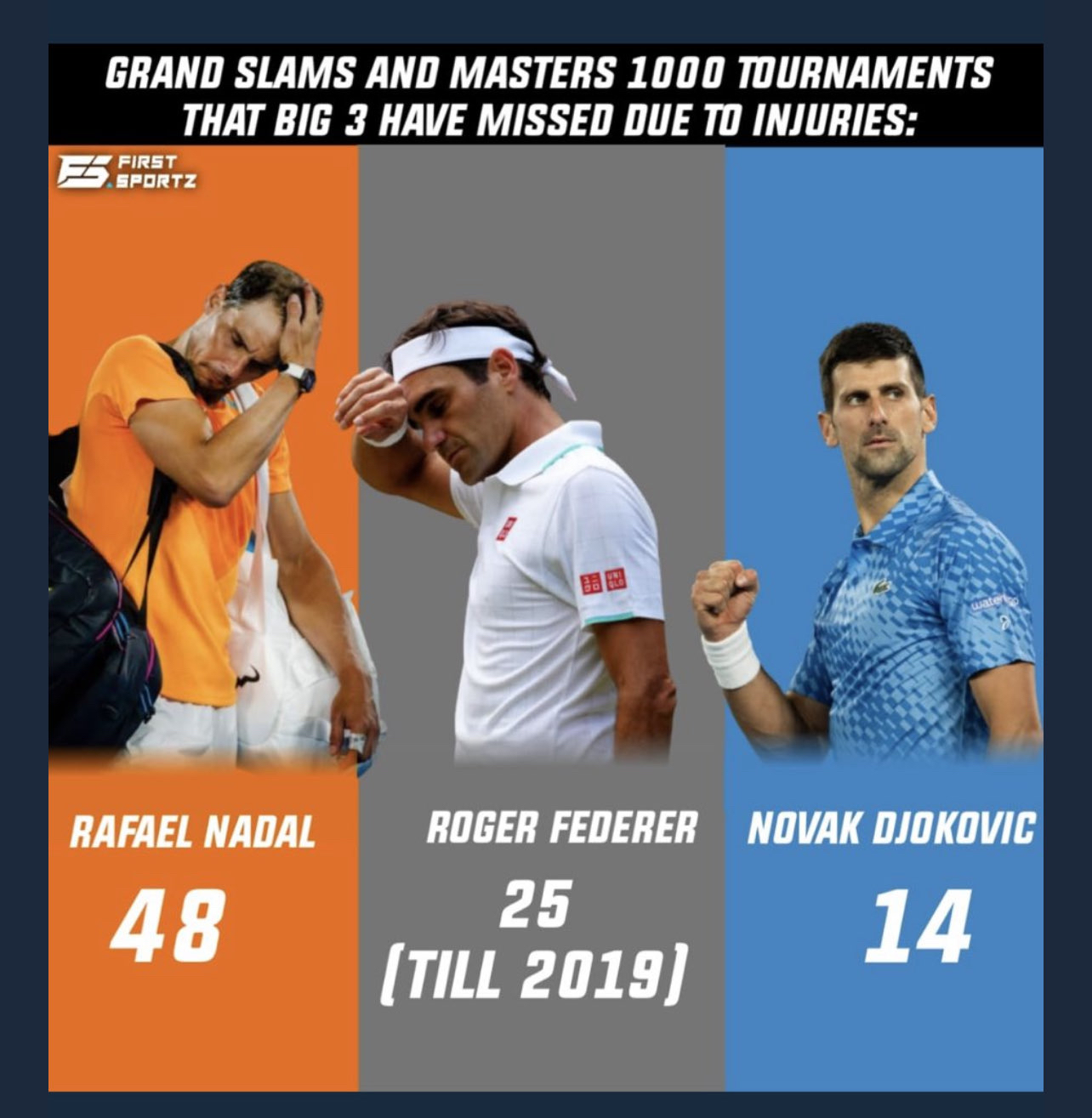 ATP总决赛绝杀联合杯，纳达尔统治全场