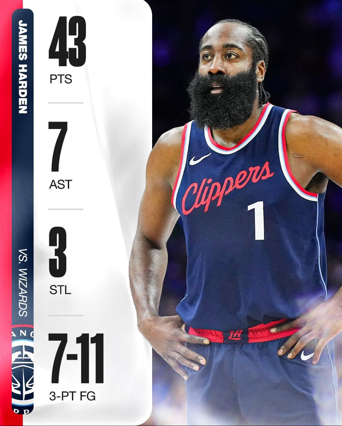 雄鹿绝杀辽宁队，哈登惊艳四座