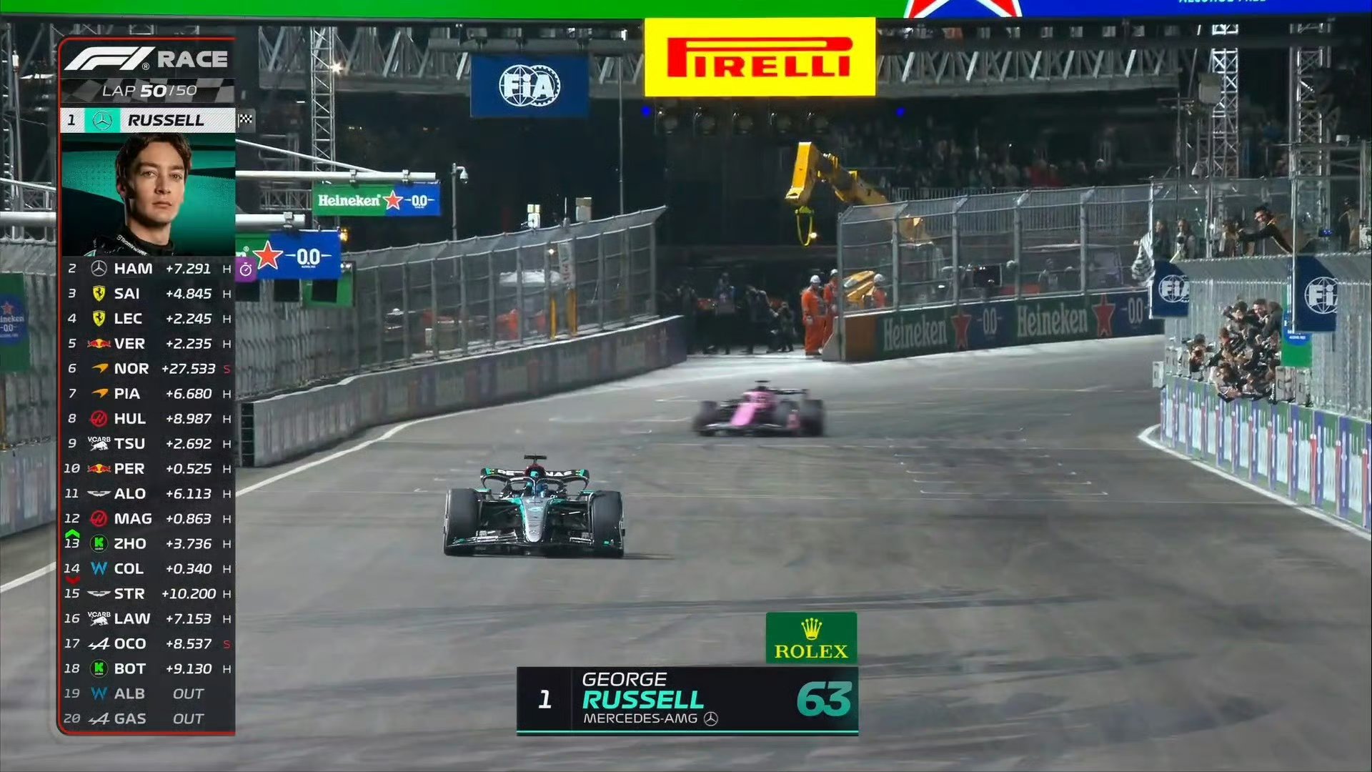 威廉姆斯轻取梅赛德斯，拉塞尔带队取胜